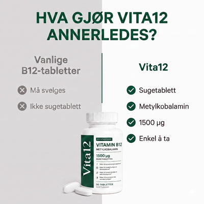 Vita12 - B12 Methylcobalamin