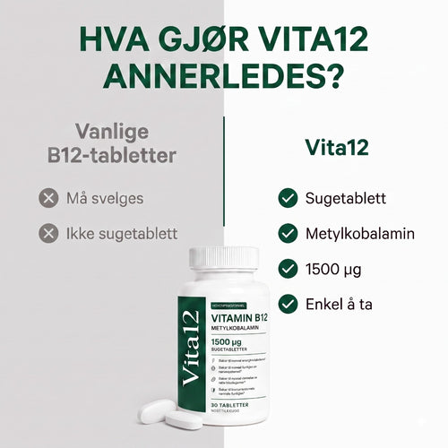 Vita12 - B12 Metylkobalamin