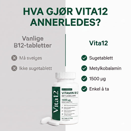 Vita12 - B12 Methylcobalamin