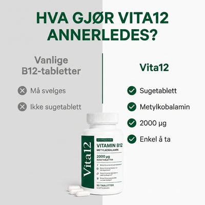 Vita12 - B12 Methylcobalamin