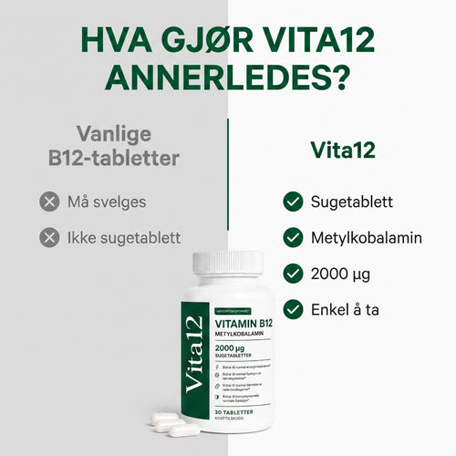 Vita12 - B12 Methylcobalamin